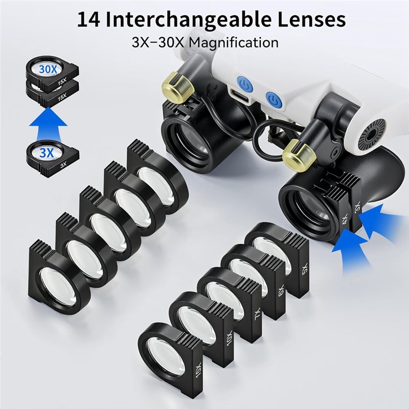 3X、4X、5X、6X、7X、10X、15Xレンズ、LEDラ - Darkroom Enlarger Lens のレビューと価格